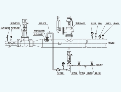 Split-type temperature and pressure reducing device