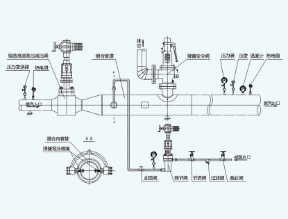 Split-type high-temperature and high-pressure desuperheating and pressure reducing device